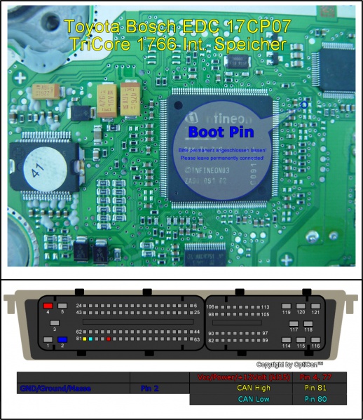 Bosch EDC 17CP07 (Toyota) pinout diagram 1